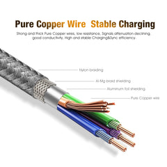 6ft Heavy-Duty Double Braided Fast Charging USB-C Cable (Space Gray)