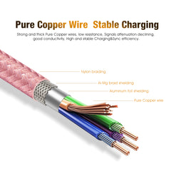 6ft Heavy-Duty Double Braided Fast Charging USB-C Cable (Pink Rose Gold)