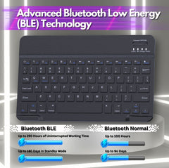 Keyboard Case for Samsung Galaxy Tab A9 Plus Case with Keyboard