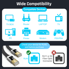 CAT 8 Ethernet Cable, 10ft Flat Braided Pure Copper 30AWG F/FTP with Ground, 40Gbps 2000MHz, Slim LAN Cable for Home & Office, Router, PC, Gaming, Modem