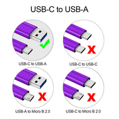 6ft Heavy-Duty Double Braided Fast Charging USB-C Cable (Purple)