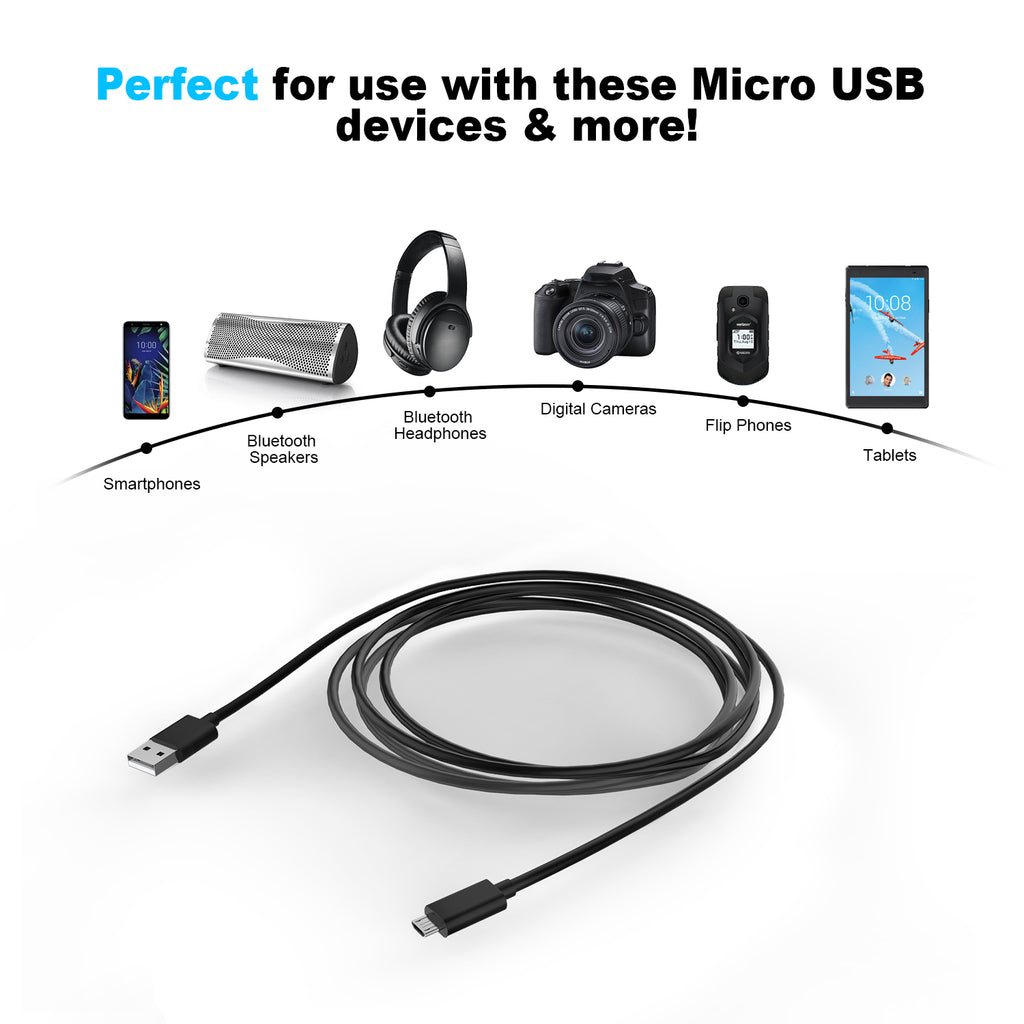 micro usb cable for canon camera