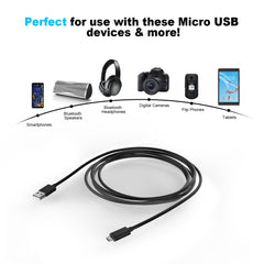 6ft Micro USB Cable Compatible with Motorola, Samsung, LG, BLU, Kyocera