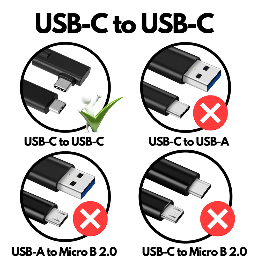 USB C to USB C Cable - USB 3.1 Gen 4 with E-Mark - 6 long