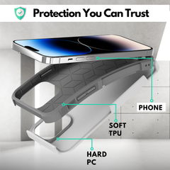 Grip Case + 2 Glass Screen Protectors for iPhone 14 Pro (White)
